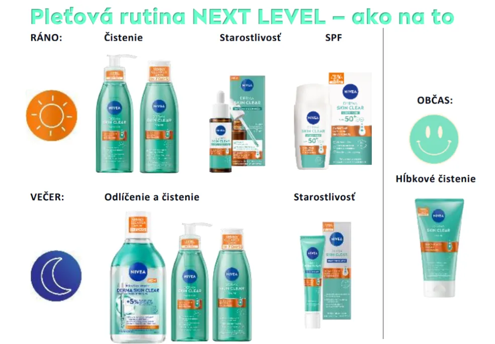 pleťová rutina Nivea