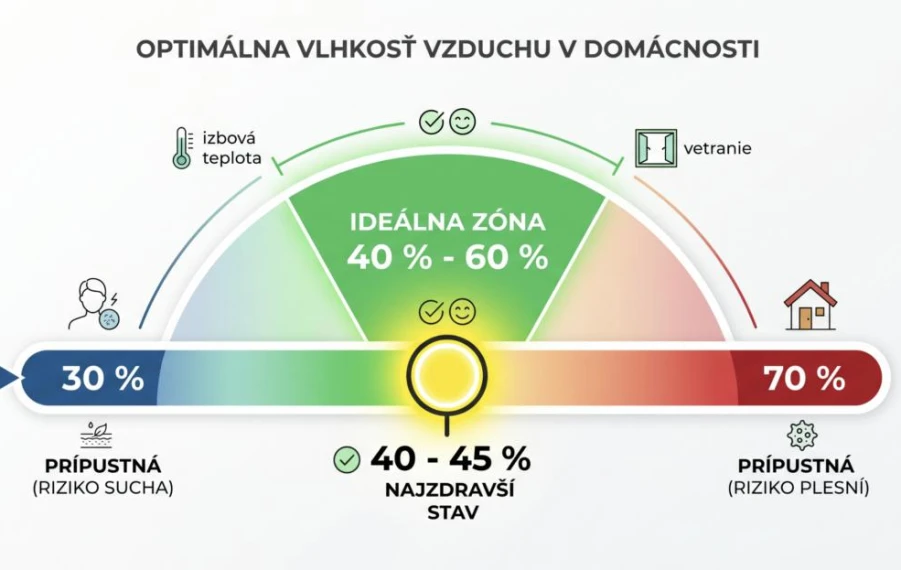 Dieťa pokojne spí v detskej izbe moderného domu