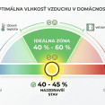 Prečo deti v modernom dome spia lepšie: nejde len o ticho